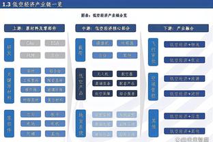 邹阳攻防兼备8中4拿下14分7板3帽 但正负值-29全场最低！